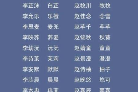 如何给宝宝起个与众不同的名字？实用技巧大公开