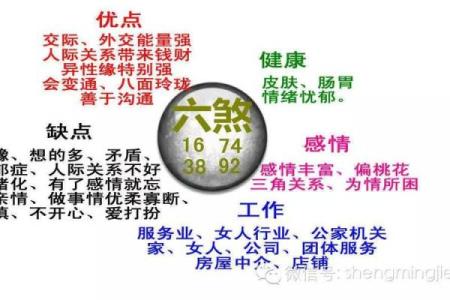 天干地支中庚的数字对应解析与应用