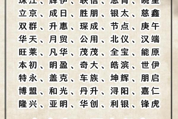 公司注册起名查询必知事项，避免名称被驳回