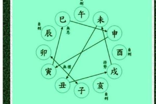 探究命理金多的特点与适合的风水布局