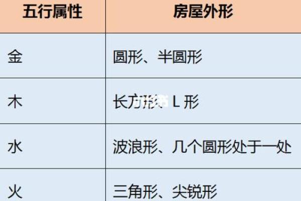 霄字五行属性解析与命理影响