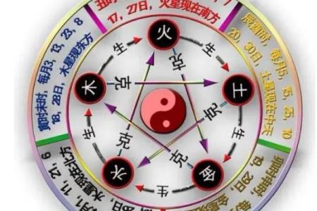 探究命理金多的特点与适合的风水布局