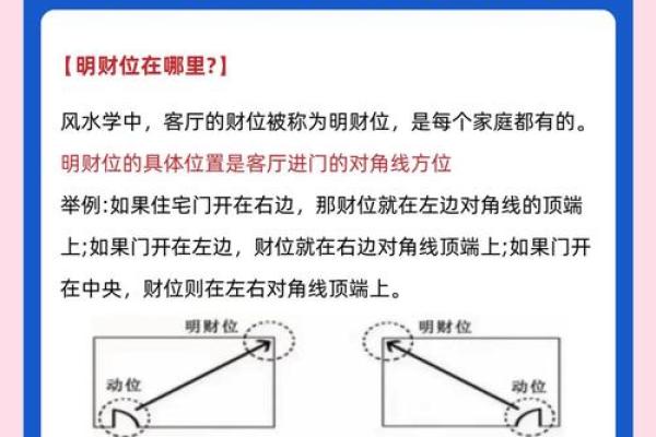 风水财位布置中的禁忌事项解析