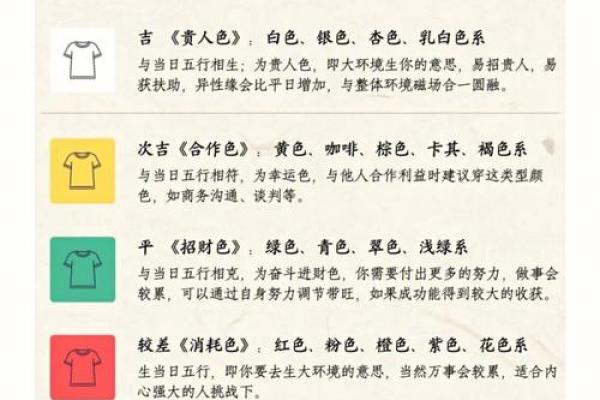 按照五行理论穿衣，解锁每日最佳色彩搭配秘诀