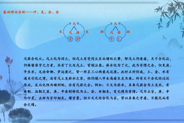 新派命理的精髓与现代人生活的契合