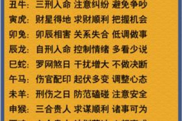 秋天出生，生肖性格与运势分析