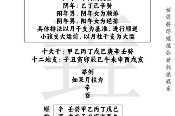 如何通过出生日期查自己的八字分析人生运势