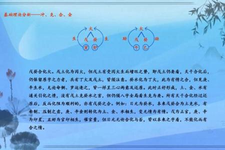 新派命理的精髓与现代人生活的契合