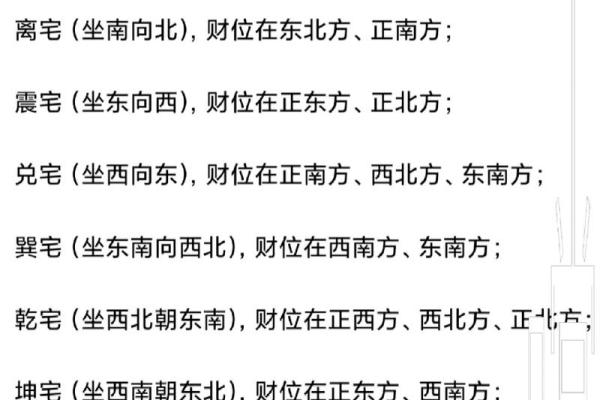 风水财位与流年财位布局指南