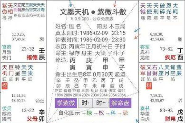 如何通过八字推算个人命运与性格特点