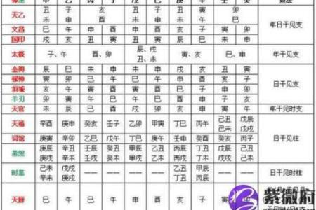 八字中枭星的含义与影响解析