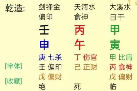 运用生辰八字换算器揭示隐藏的命理玄机
