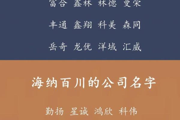 创意公司起名大全助你打造独特品牌形象