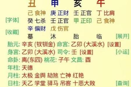 金城武八字解析：揭秘命运背后的秘密