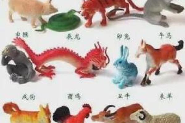哪些生肖注定拥有富贵命运