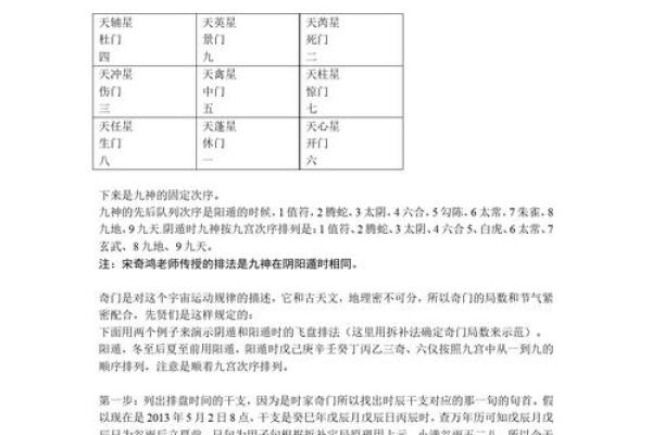 易经四柱排盘解析与应用技巧