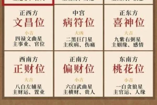 燊字五行属性解析及其在命理中的应用
