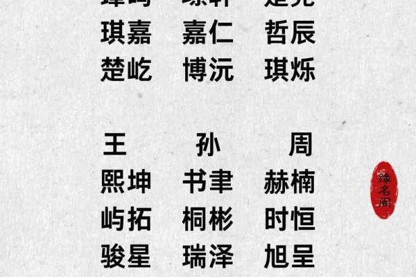 如何为龙姓宝宝起一个既响亮又有意义的名字