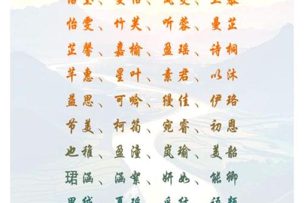女孩名字推荐：选个既美丽又有内涵的名字
