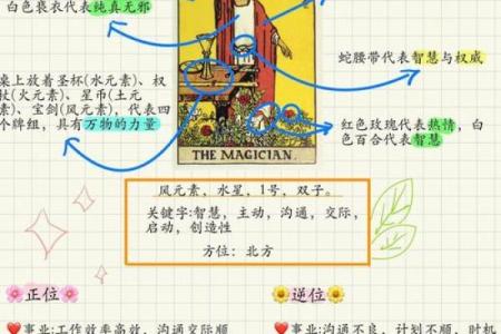 亚字五行属性解析与其在命理中的重要性