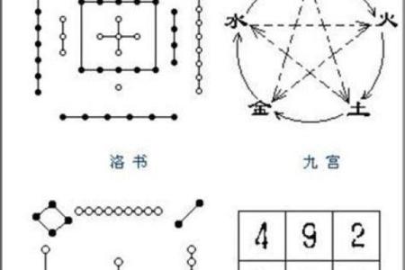 隆字五行属性解析及其在命理中的意义