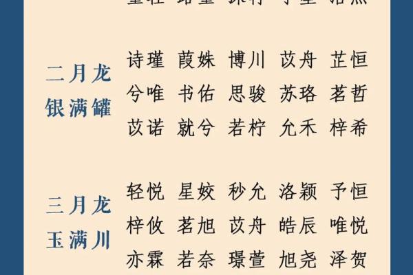 年男宝宝好听名字推荐