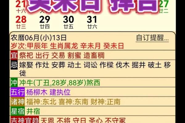十二生肖每月运势详解：助你掌握未来每月走势