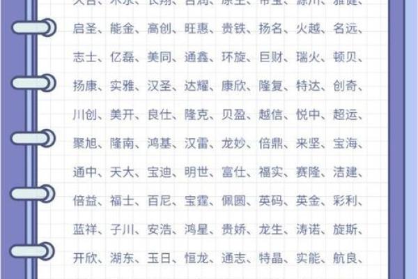 如何选择一个独特且有意义的公司名称？公司起名字库助你创意无限