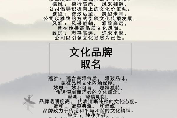 精选传媒公司名称方案 创意与实用兼备