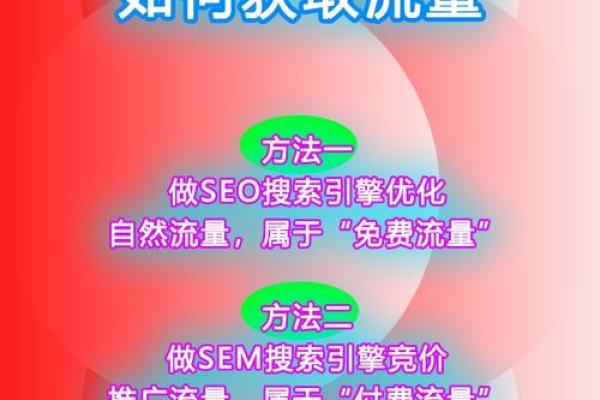 网站排盘的重要性及其对网站优化的影响