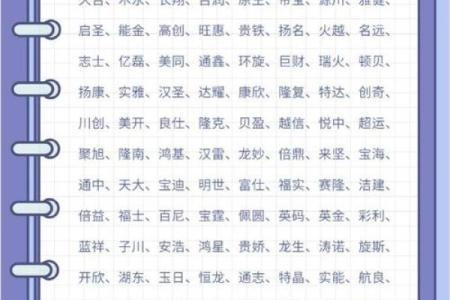 如何选择一个独特且有意义的公司名称？公司起名字库助你创意无限