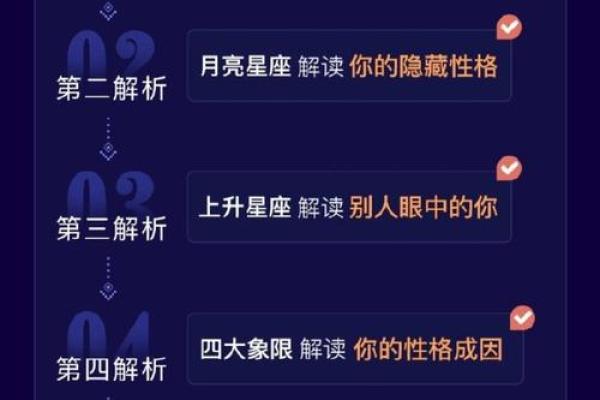 如何通过新浪星座排盘解读个人命运与性格特点