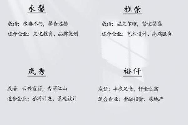 建筑材料公司起名指南：打造独特品牌形象的创意方案