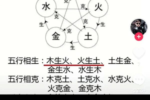 属龙和属猴能否携手一生