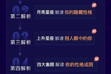 如何通过新浪星座排盘解读个人命运与性格特点