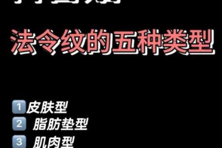 法令纹的形成原因与改善方法解析