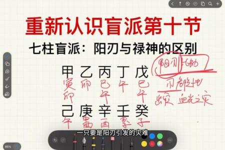揭秘盲派命理大师的预知能力与命运解析技巧