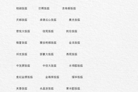 公司起名中的凶吉之说及其对企业发展的影响