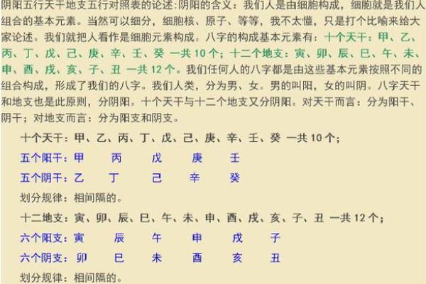 天干地支生克制化对个体运势的深远影响