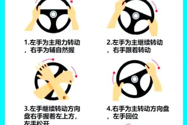 初学者指南：掌握排盘技巧提升自我认知