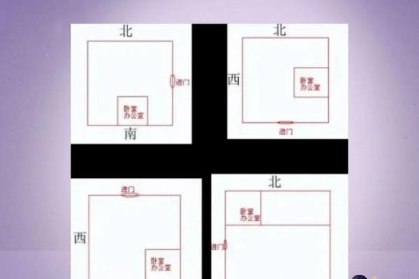大门前风水对财位的影响及其调整方法