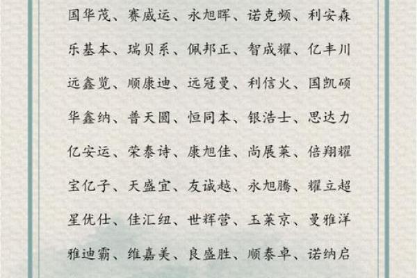 如何为国外公司选择一个吸引客户的名字
