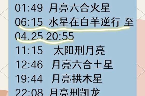 运势揭秘：今天的星象为你带来哪些启示