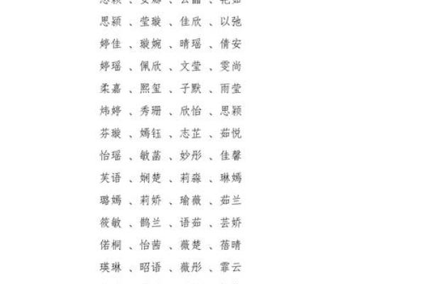 如何为女宝宝免费起一个独特又有意义的名字