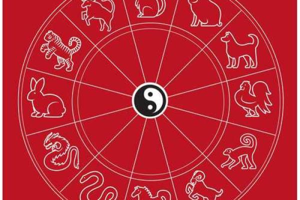 右命在命理学中的作用和影响力