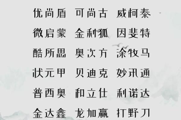 适合公司起名的字有哪些？选对字让品牌更具吸引力