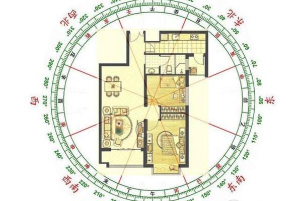 院子风水布局：拉线技巧与家运提升法