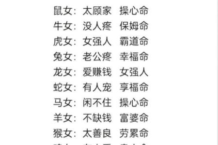 属龙男和属牛女的恋爱关系是否长久