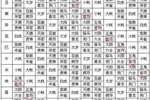 八字详批卜易居：解密命运与风水的奥秘