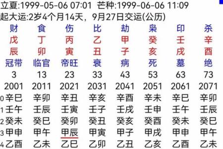 郭字五行属性解析及其对命理的影响